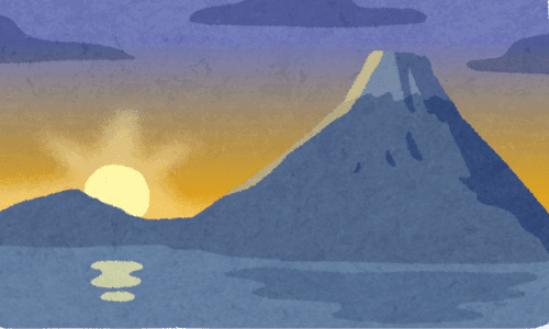 Awakening Inspiration: The Power of Sunrise and Sunset